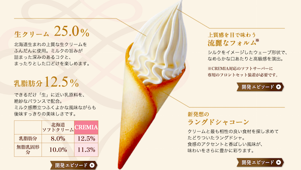 クレミアソフトクリーム 東京の渋谷以外 ドコで販売 値段とカロリー イケてる男子のブレインミルク
